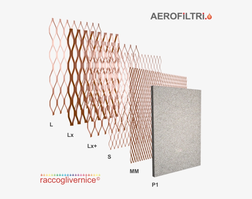 Eurosupra Paint Overspray Collector S1 - Guitar String, transparent png