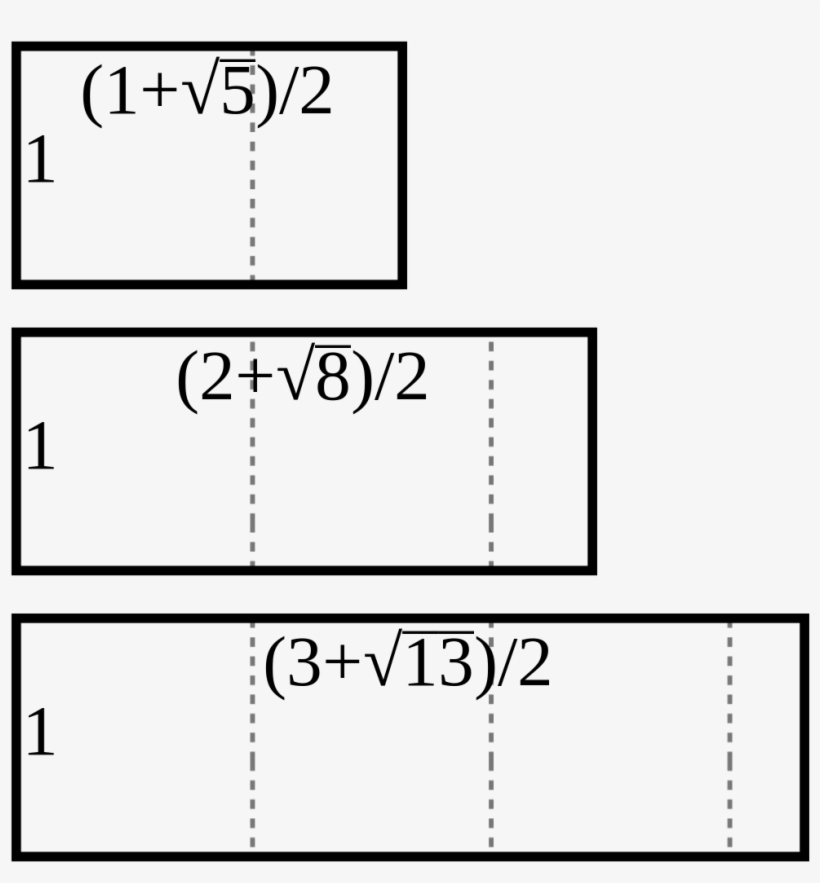 Gold, Silver, And Bronze Rectangles - Diagram, transparent png
