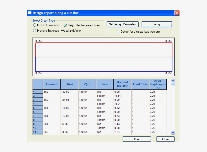 Req'd Reinforcement Area - Sage 300 Invoice Entry, transparent png