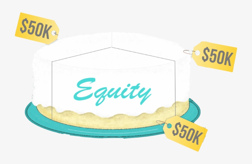 If The Price Tag On Each Slice Is Still $50k, Then - Car Wash, transparent png