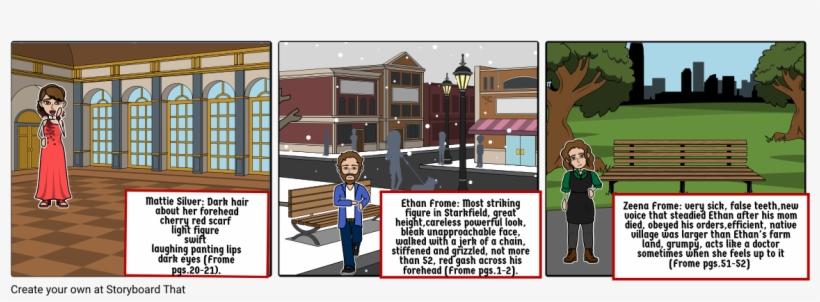 Character Development - Cartoon, transparent png