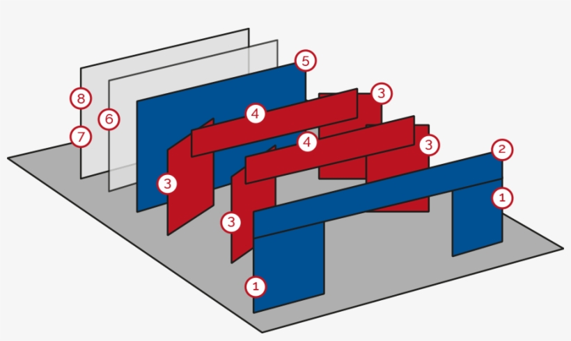 Introduction To Stage Curtains Ds Active Lighting - Names Of Stage Drapes, transparent png