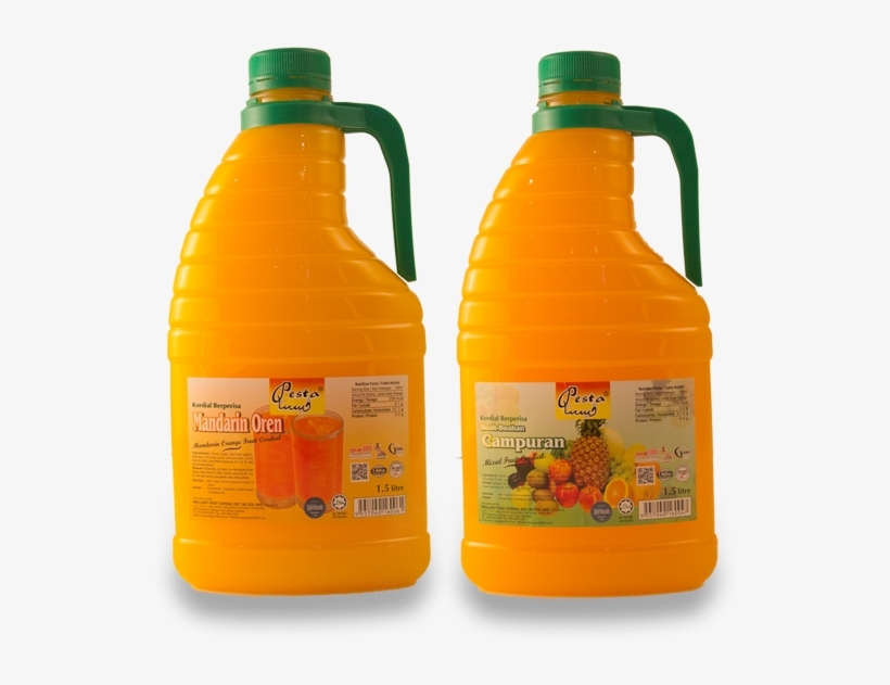 Description Plastic Bottle 1600x558 PNG Download PNGkit