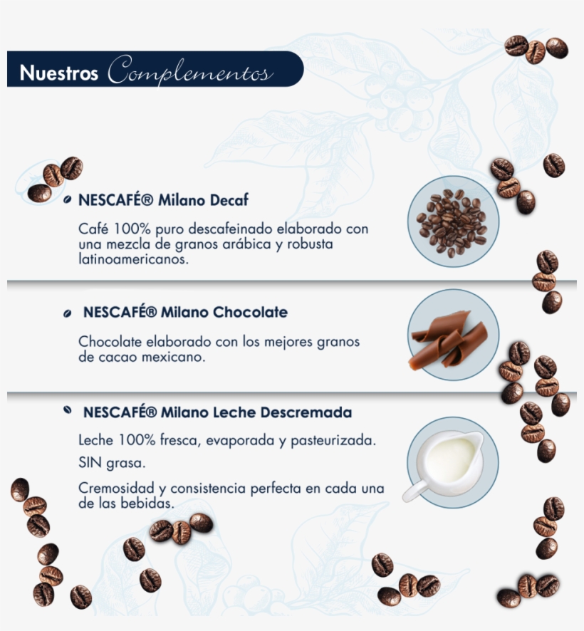 Imprimir - Caffeine, transparent png