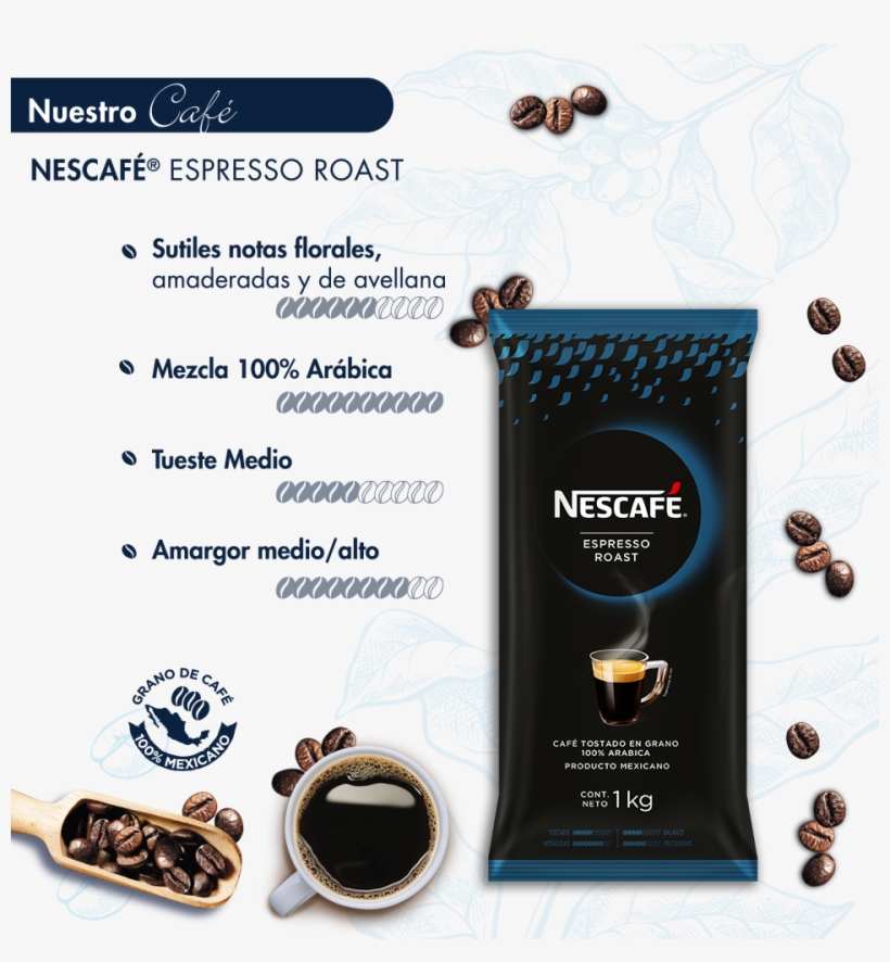 Imprimir - Coffee Substitute, transparent png