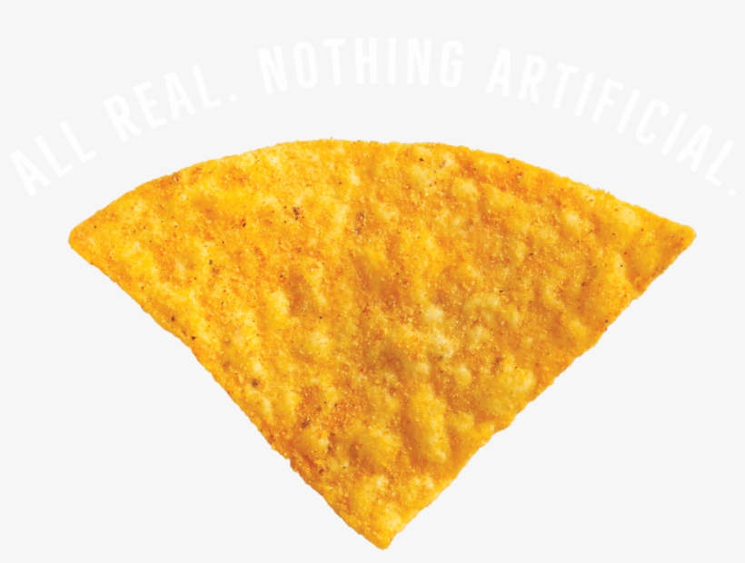 Frequently Asked Questions - Jamaican Patty, transparent png