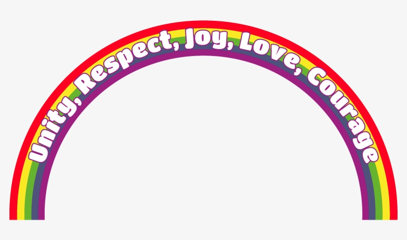 A) Rainbow And Text - Circle, transparent png