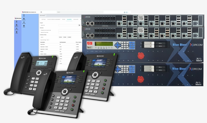 Phone System For Hotels - Gadget, transparent png