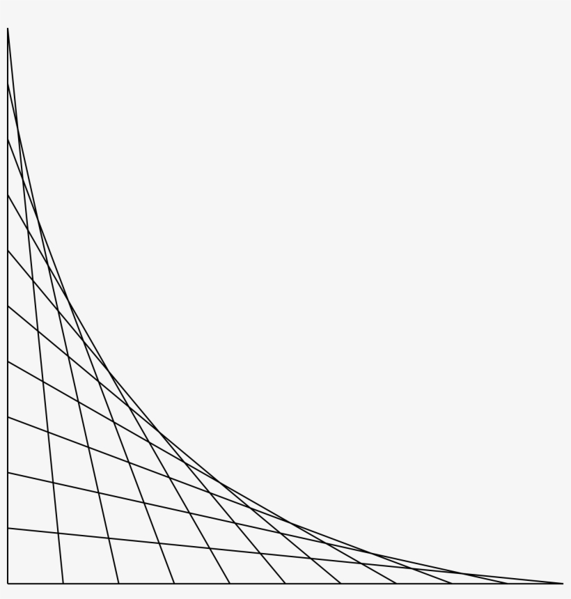 File Caustic Svg Wikimedia Transparent Background - Straight Line To Curve, transparent png