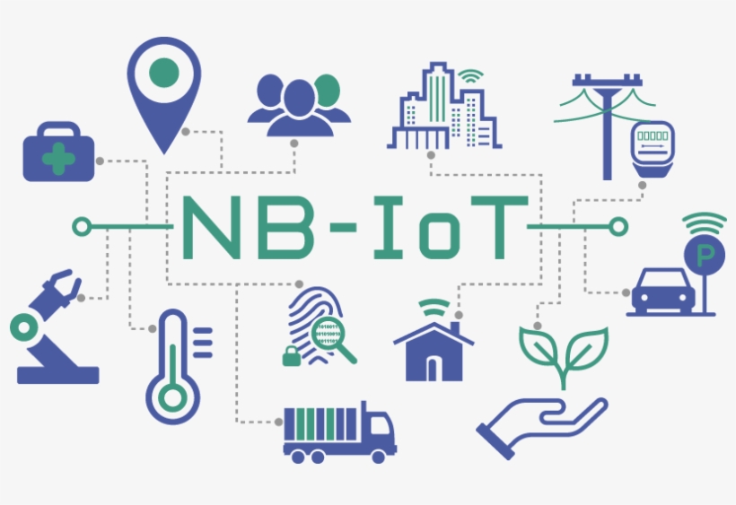 Nb-iot Is Built On A Cellular Network And Consumes - Narrowband Internet Of Things, transparent png