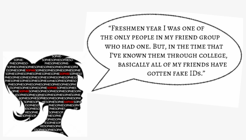 Artboard - Diagram, transparent png