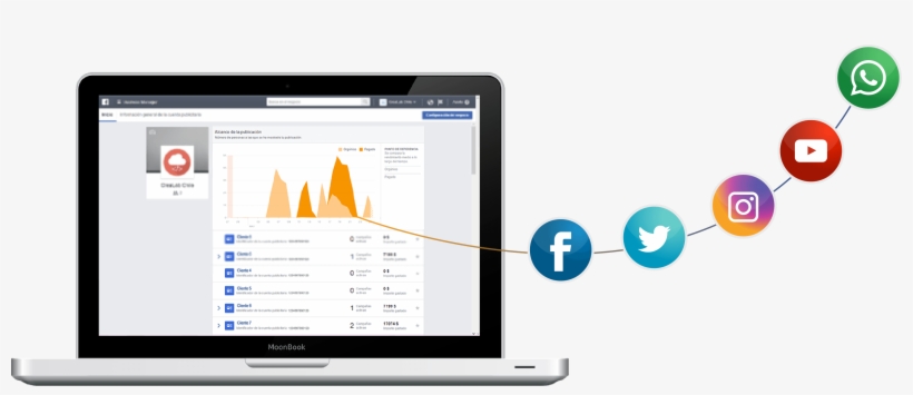 ¿problemas Con Tus Redes Sociales - Computer Icon, transparent png