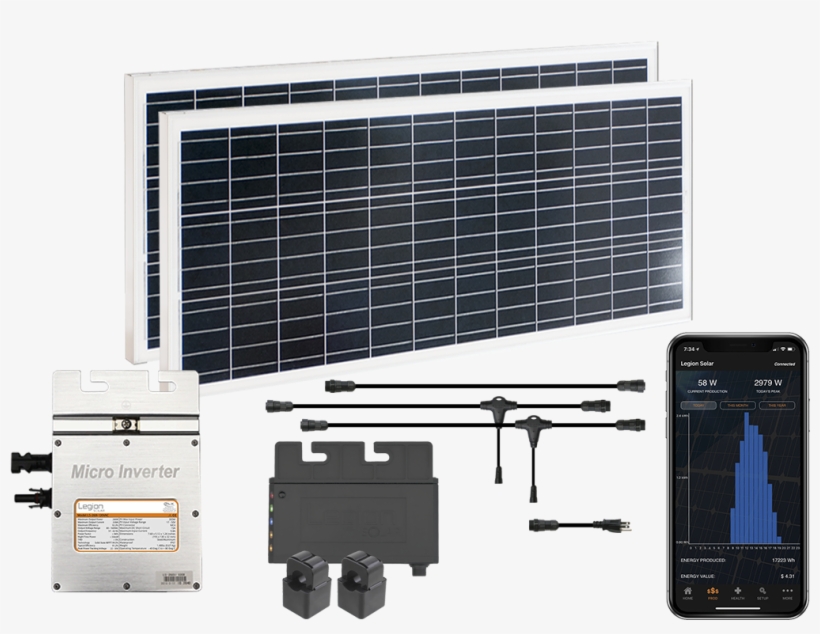 Legion Solar™ Starter Set Overview - Electronics, transparent png