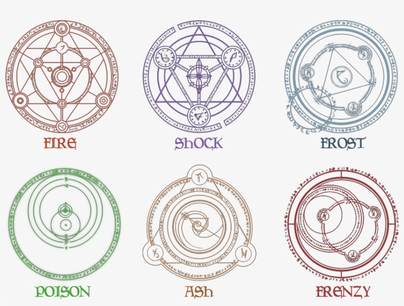 Rune Magic Hd At Skyrim Nexus - Skyrim Magic Symbols, transparent png