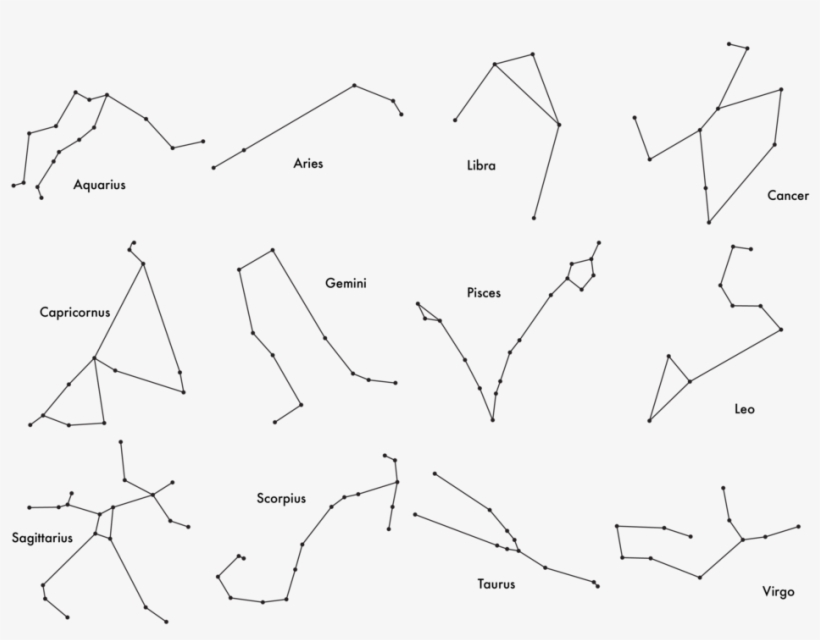 Star Sign Print Out2-01 - Drawing, transparent png