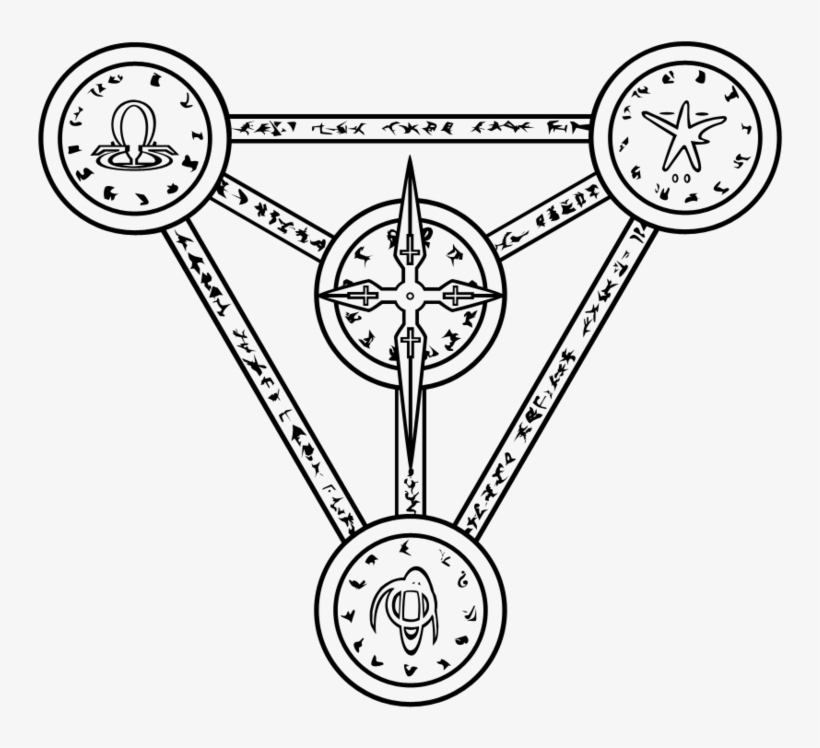 All The Circles Magic In Magical Girl Nanoha - Mahou Shoujo Lyrical Nanoha Magic Circle, transparent png