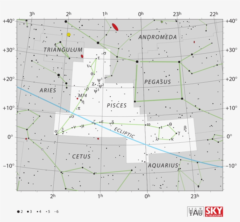 Pisces Constellation Uranus 10 19 2017, transparent png