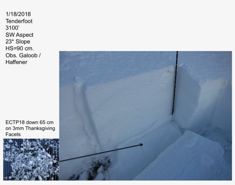 Melt Freeze Crust From The Last Storm Exists Where - Snow, transparent png