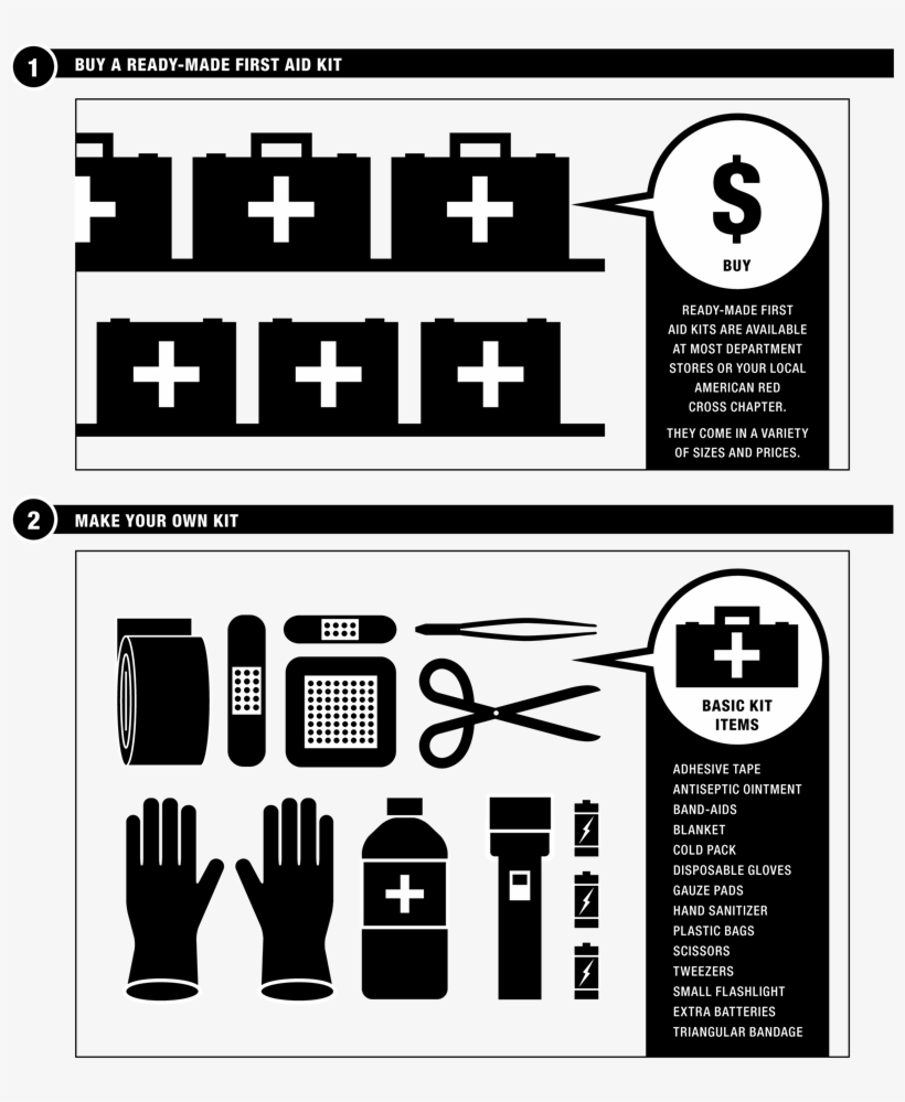 Make Or Buy First Aid Kits For Your Home And Car - First Aid Png Images Black And White, transparent png