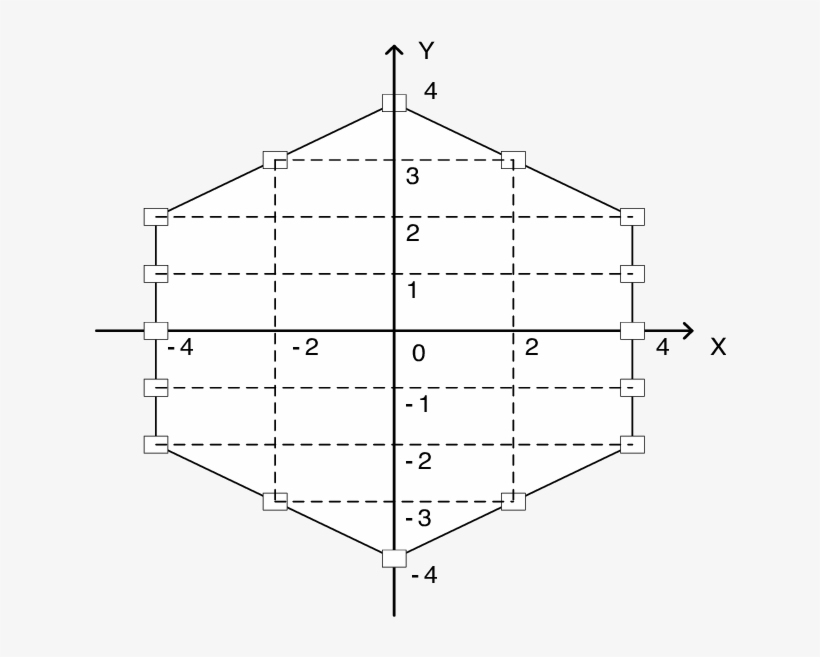 Sixteen Points Hexagon Pattern Used In Umhexagons - Cupboard, transparent png