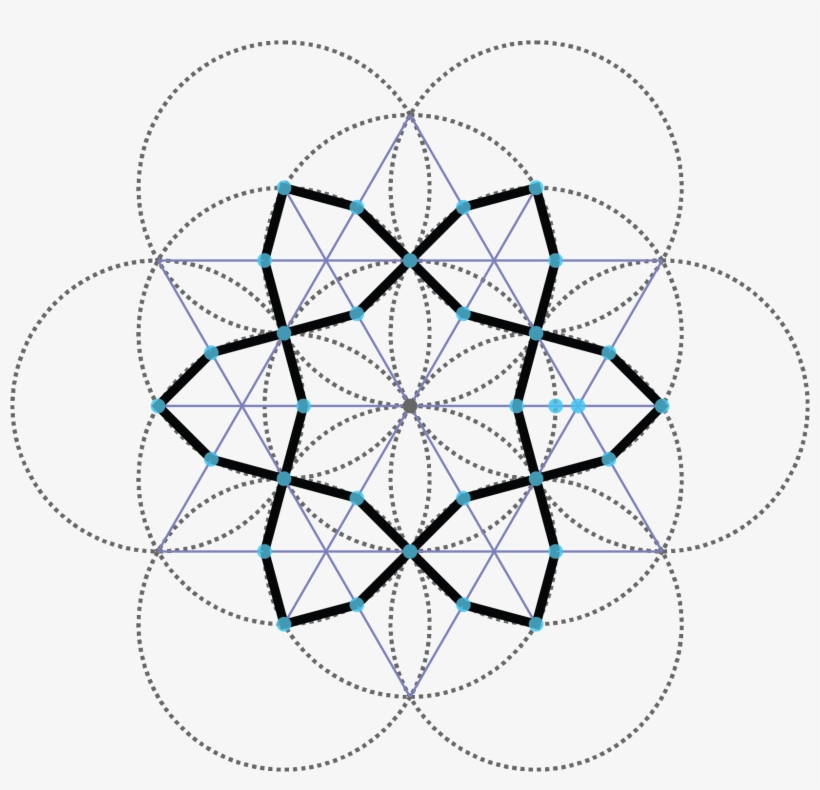 Adding Six More Circles Around The Perimeter Creates - Compass Hexagon Png, transparent png