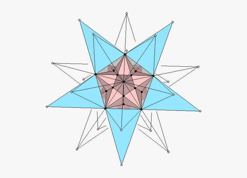 Double Pentadodecahedron - Golden Ratio 3d Model, transparent png