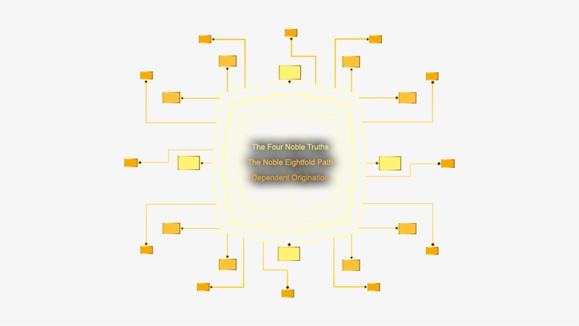 Sacred Icon - Sacred, transparent png