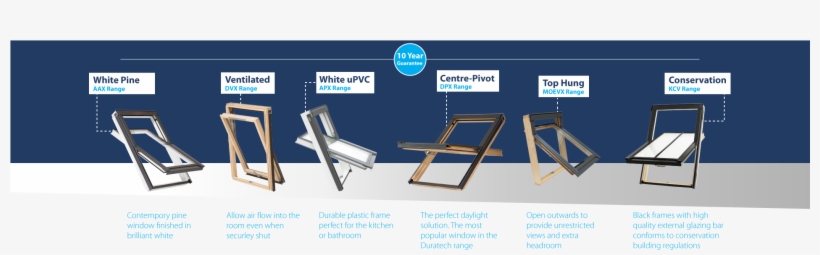 Duratech Roof Windows - Sunlounger, transparent png