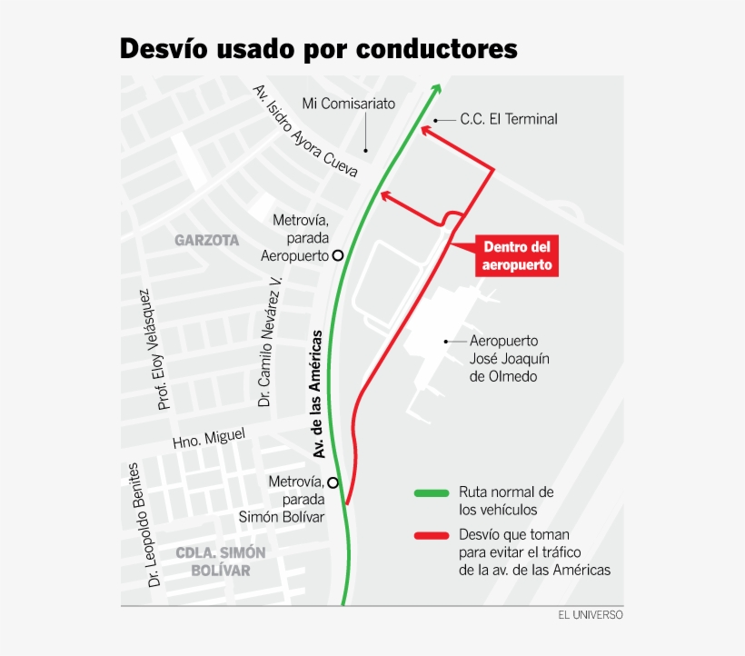 Mal Uso De La Vía Del Aeropuerto Se Busca Frenar Con - Diagram, transparent png