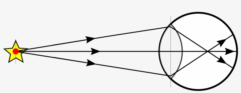 Open - Line Art, transparent png