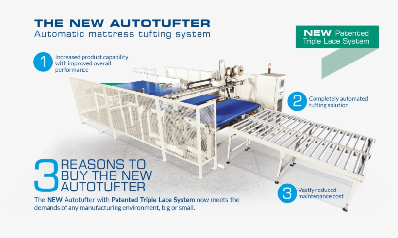 Mattress Machinery Supplier - Assembly Line, transparent png