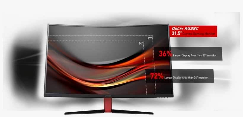Size Matters - Monitor Msi Optix Ag32c, transparent png