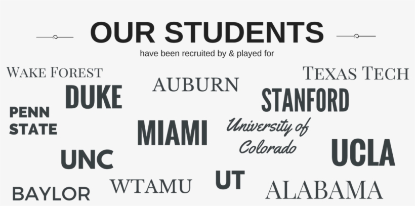 Soccer Division I Scholarships Full Rides Alumni Global - It's How Good You Want, transparent png