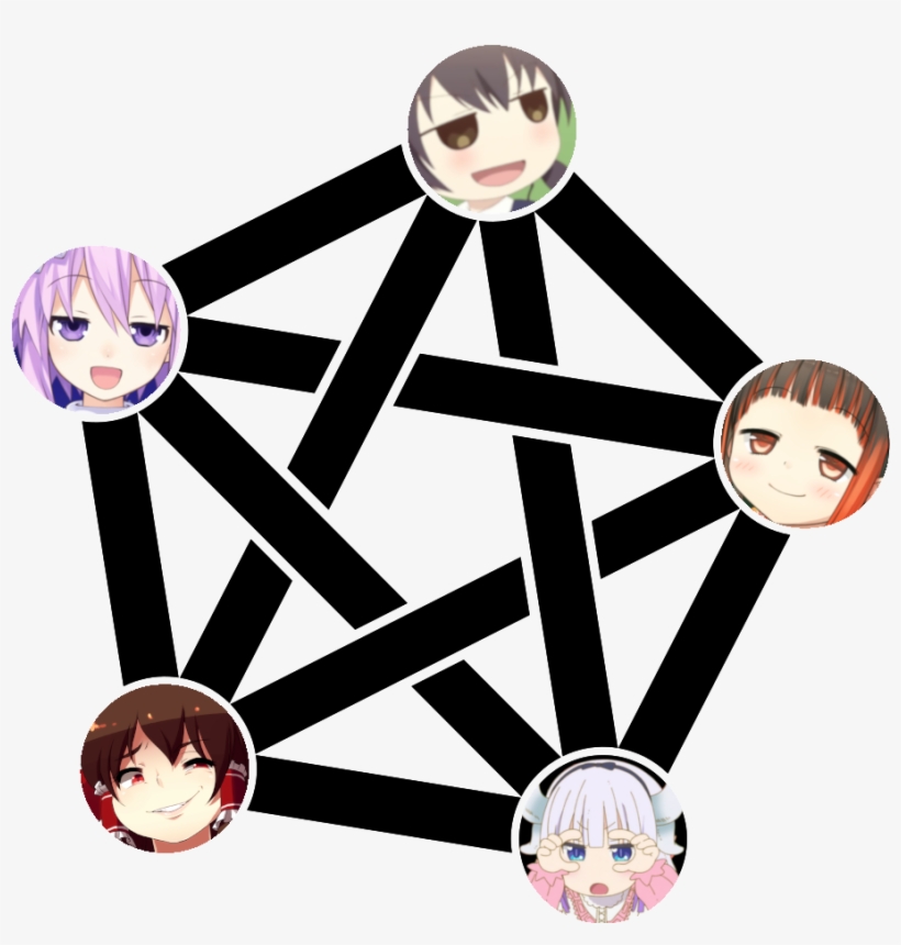 - Fedi - - Satanic Pentagram, transparent png