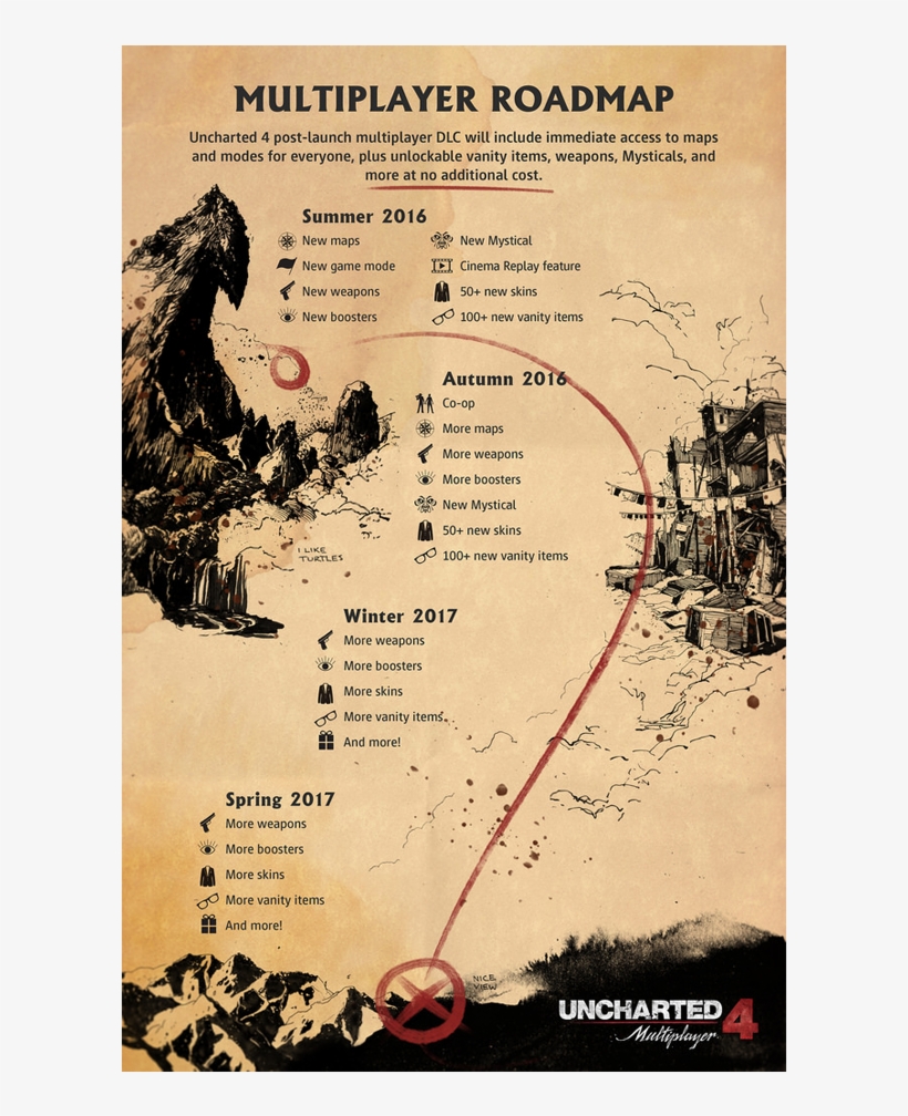 The Grappling Hook Allows For Swift Travel Across The - Uncharted 4 Dlc Release Date, transparent png