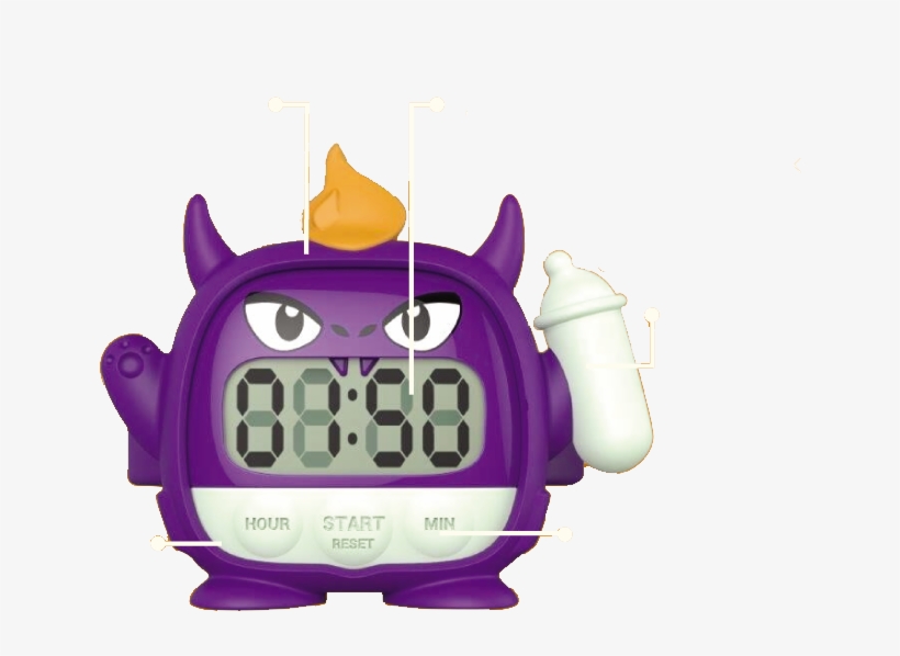 Device-trans - Cartoon, transparent png