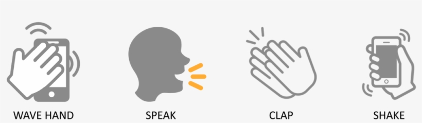 I Knew We Had To Implement Different Ways To Activate - Illustration, transparent png
