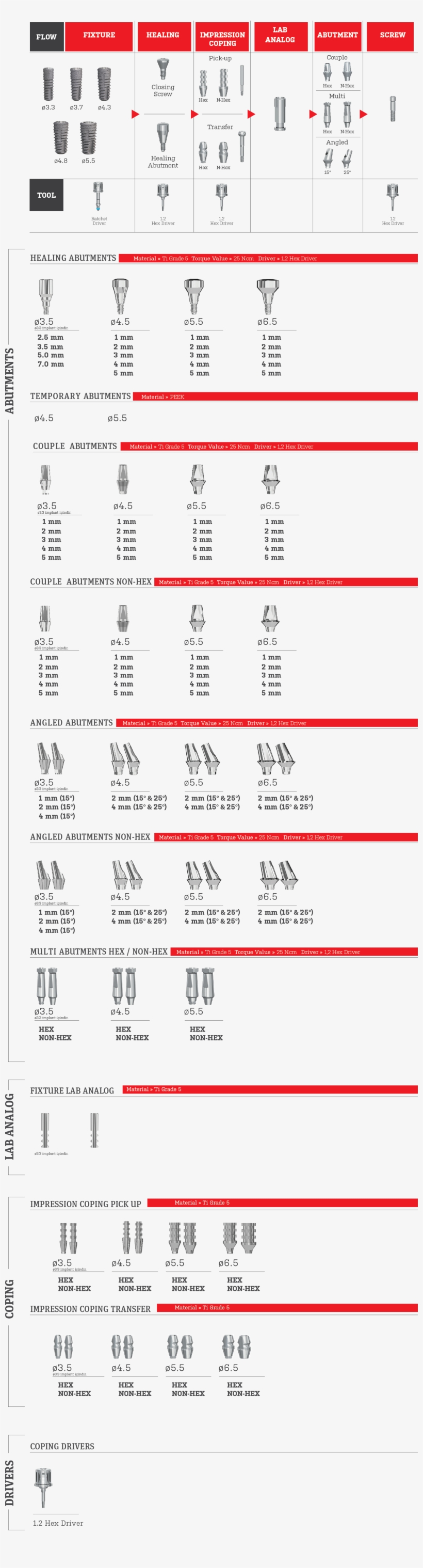 Couple System Bone - Parallel, transparent png