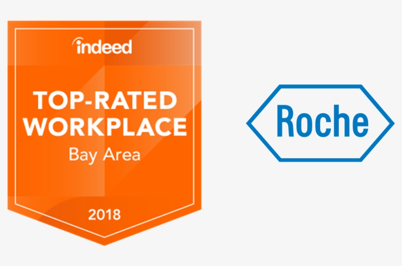 Both Roche And Genentech Have Been Named 20 Top-rated - Sign, transparent png