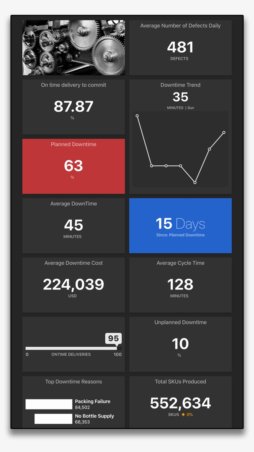 Apple Tv Portrait - Smartphone, transparent png