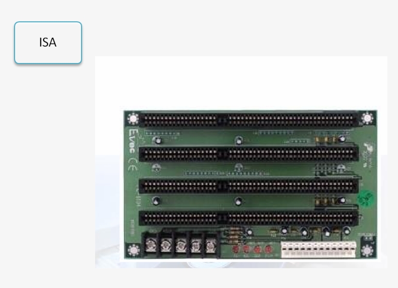 Comum Em Computadores Mais Antigos Para Encaixar Placas - Microcontroller, transparent png
