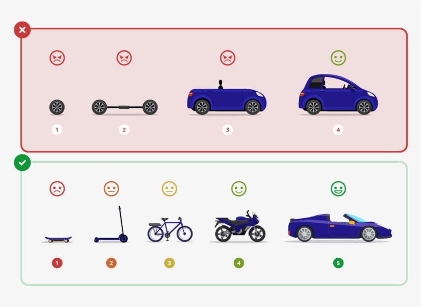 Image 800×548 - City Car, transparent png