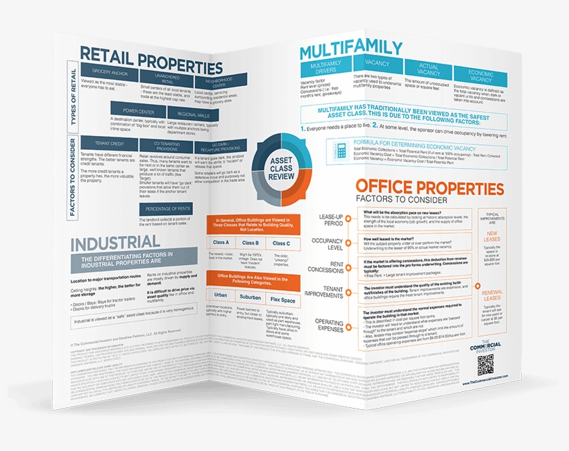 Here's Just A Taste Of The 73 Blueprints You Get With - Poster, transparent png