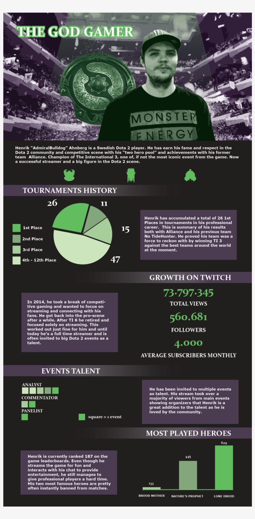 Https - //i - Redd - It/nh4asrrepui21 - Flyer, transparent png