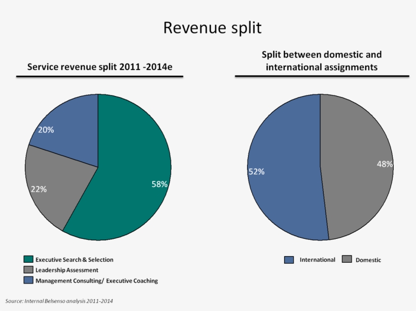 Circle, transparent png