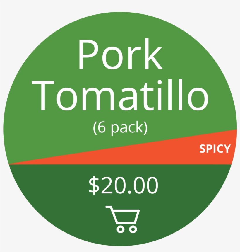 Related Products - Circle, transparent png