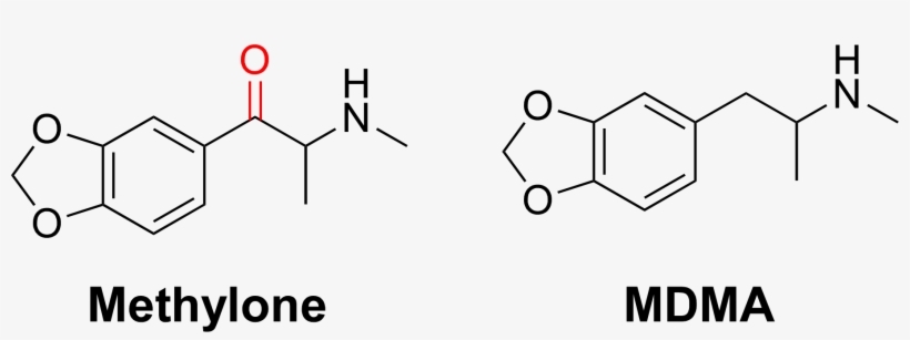 Methylone Vs Mdma Structure, transparent png