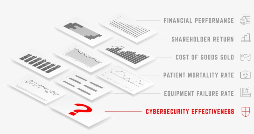 Cybersecurity Must Be Managed With Meaningful Metrics - Black-and-white, transparent png