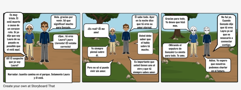 Spanish - Cartoon, transparent png