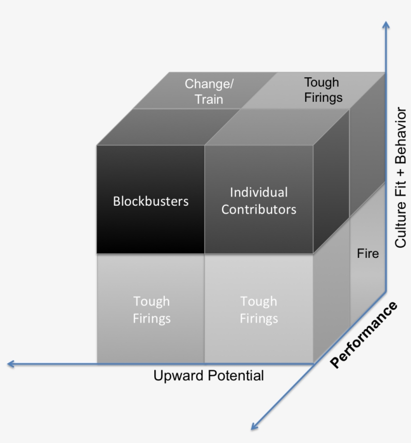 Diagram, transparent png